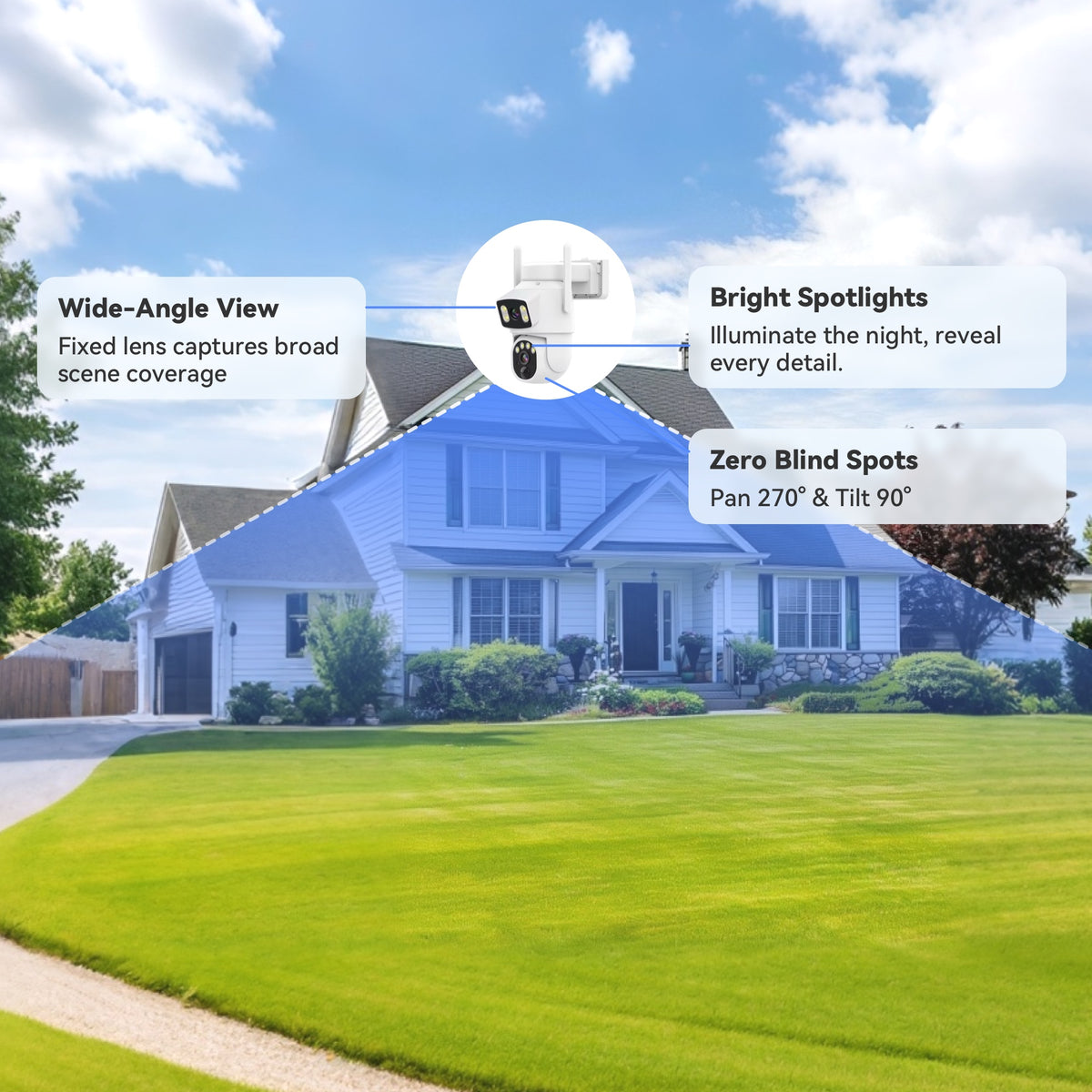 Dual-lens security camera with wide-angle view and 270-degree pan control