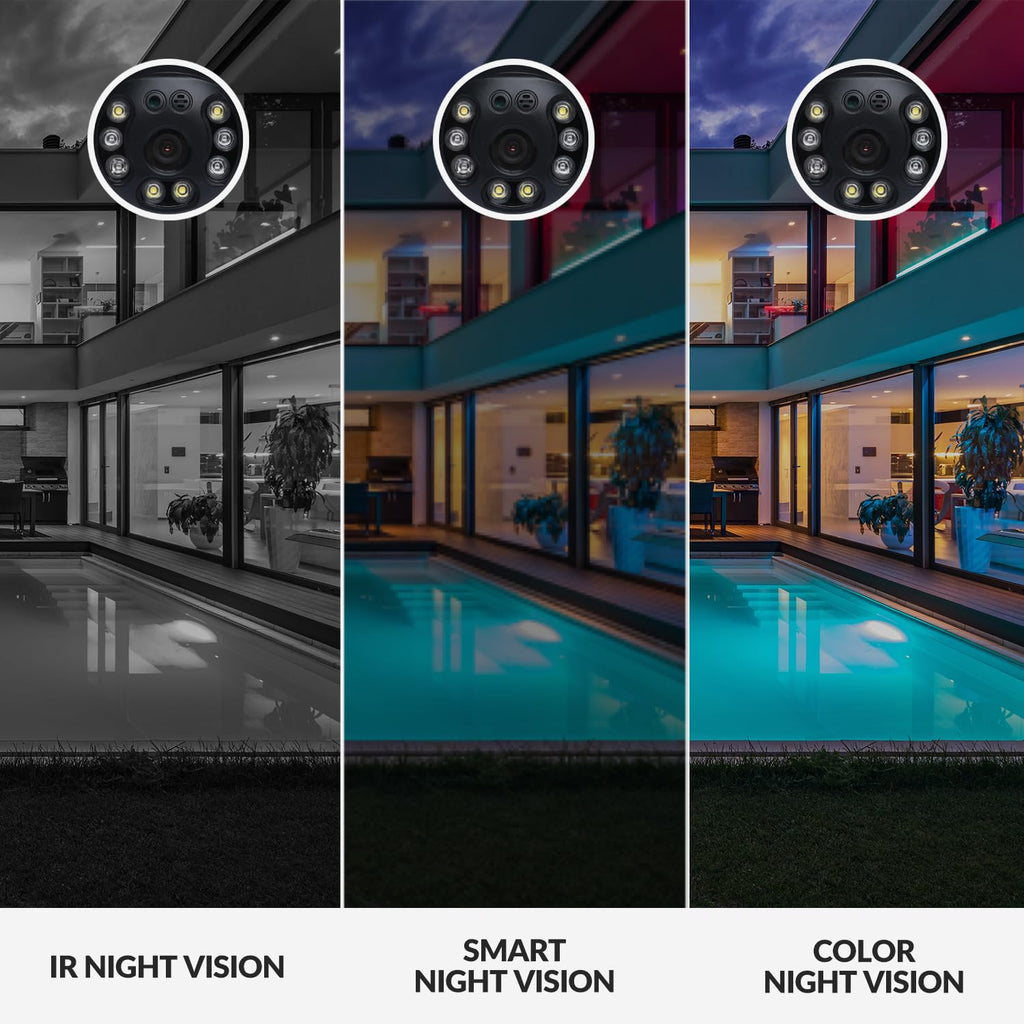 Infrared, smart and full-color night vision comparison for an outdoor camera
